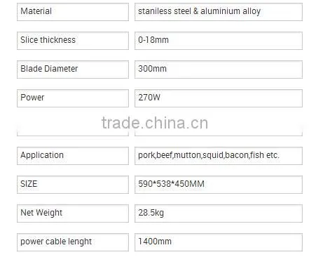 Professional 12'' semi-automatic fronze meat slicing machine Industrial Mutton slicer