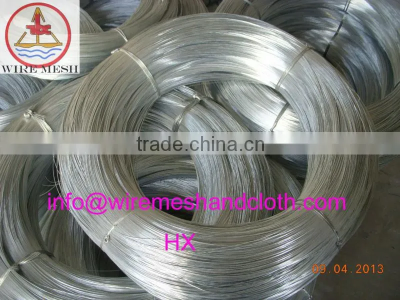 hot dipped galvanized iron/steel wire nail making