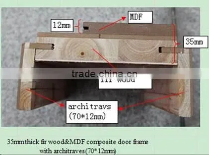 Interior PVC wooden door/swing door/best price