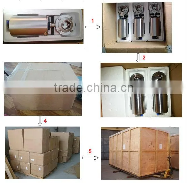 Stainless Steel Sanitary TriClamp Pneumatic Butterfly Valve