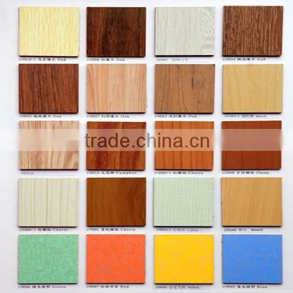 HIgh glossy kitchen cabinet furniture door material acrylic MDF board