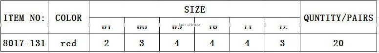 factory price hot sell latest fashion new hollow women flat shoes in stock