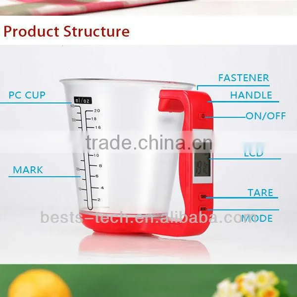 Measuring Cup Scale kitchen scale