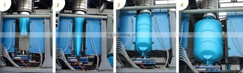fully automatic blow moulding machine for water tanks 5000 liters three layers