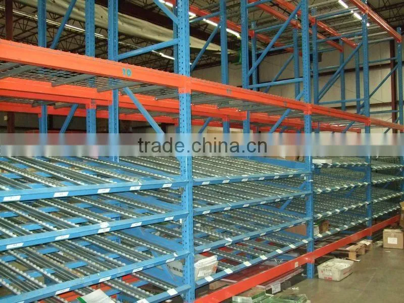 Push Back Pallet Flow Rack