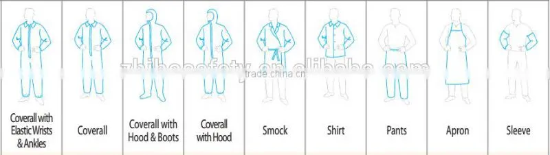 disposable surgical pants with scrub