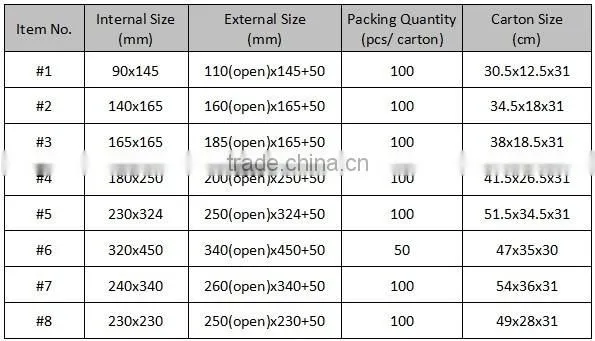 Bubble Mailers Padded Envelopes Bags KRAFT BUBBLE MAILERS MAILING ENVELOPE BAG