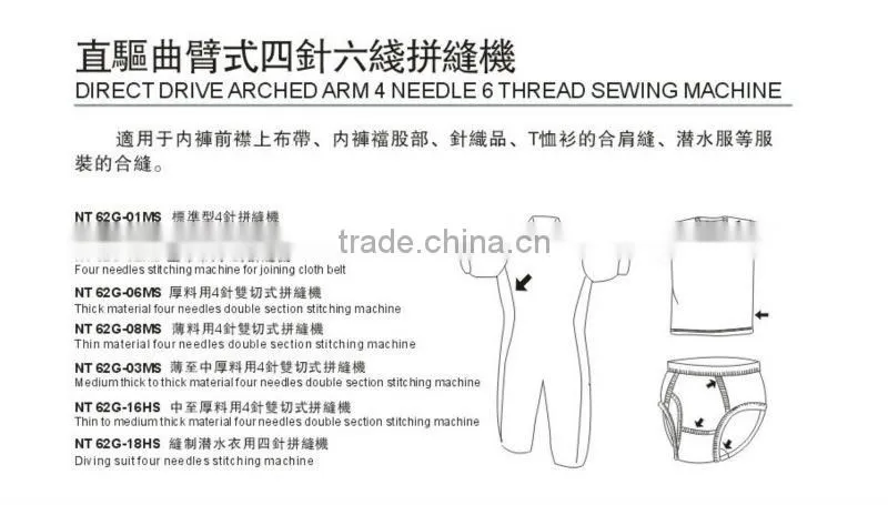 NP 62G-18HS-D DIRECT DRIVE CRANK ARM 4 NEEDLE 6 THREAD SEWING MACHINE