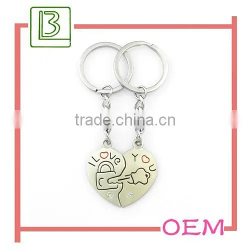 Metal anchor pattern keychain wedding favors