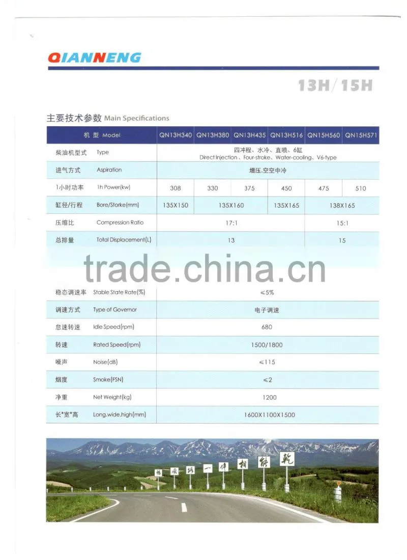 New Brand of QN13H/ 15H Series Diesel Engines for Generator Sets with 400-680hp