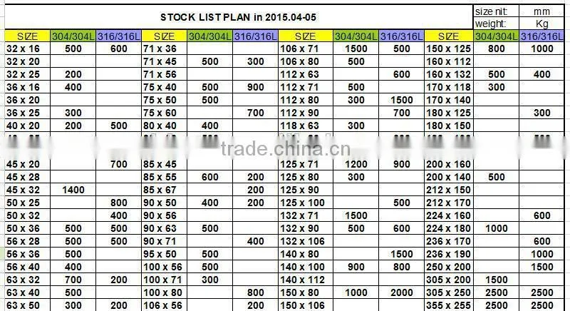 Inconel600 16 inch seamless steel pipe manufacturer