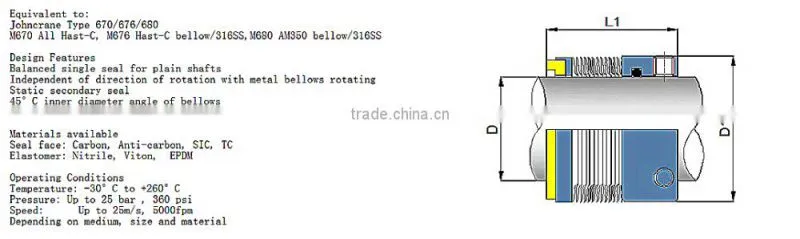 MECHANICAL SEAL M680