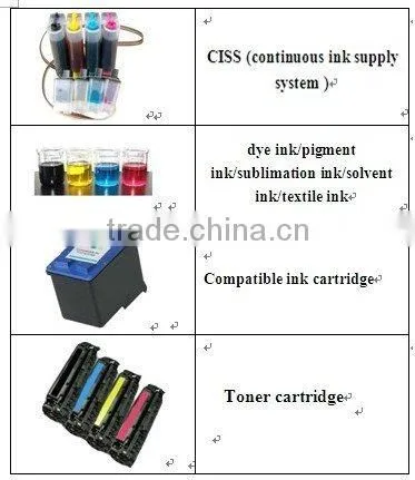 Continuous ink system of 49/29 for hp 660