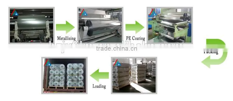 PE coated MPET for floor insulation
