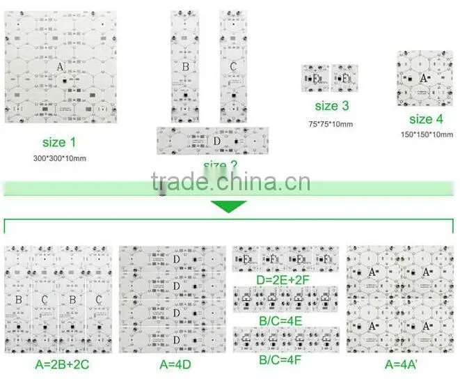 led light diffuser sheet,led light sheet panels,led illuminated sheet