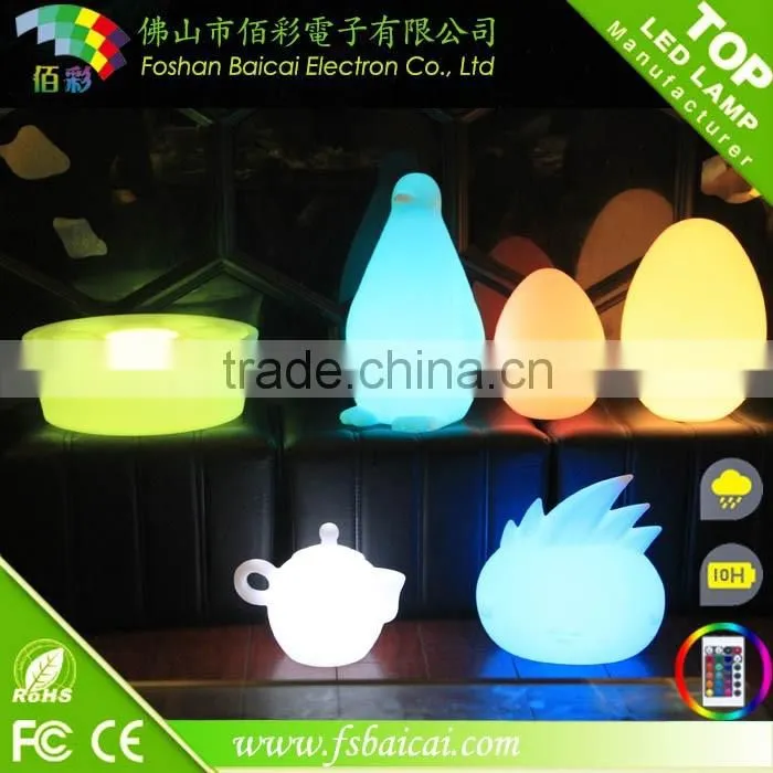 PE Material Rechargeable colorful Christmas Led Decorative light/led christmas lights wholesale
