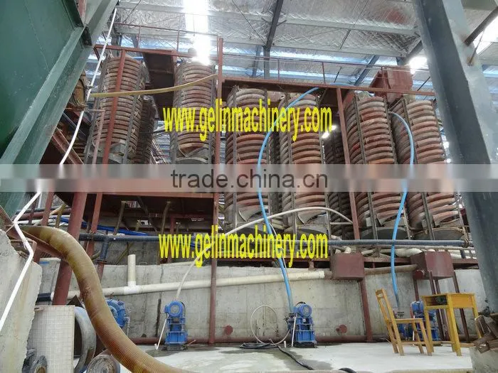 large zirconium beneficiation plant From China Professional Supplier