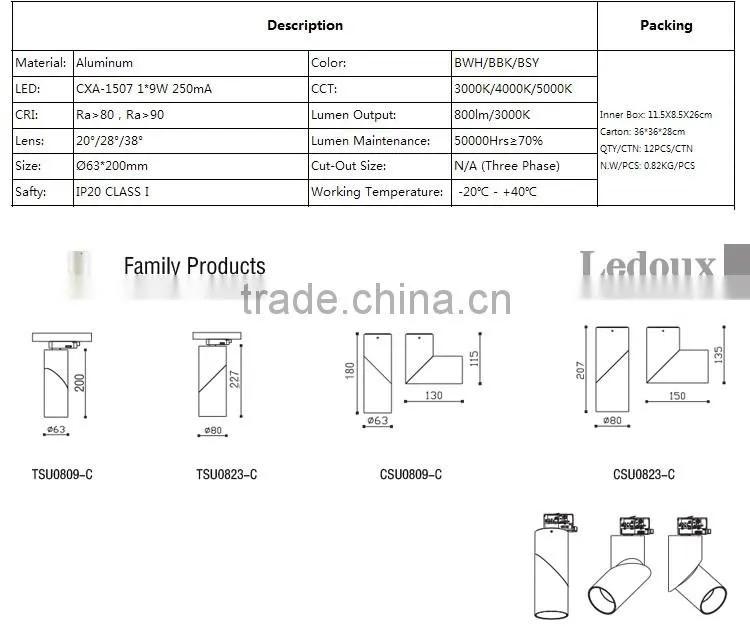 25W new led track light led shop light