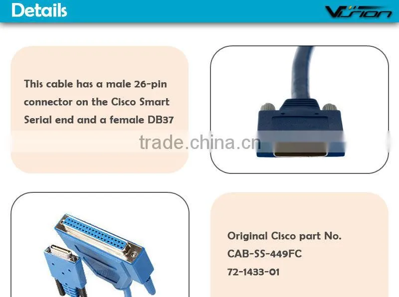 10FT CAB-SS-449FC Cisco Smart Serial to DB37 Female RS449 DCE Cable