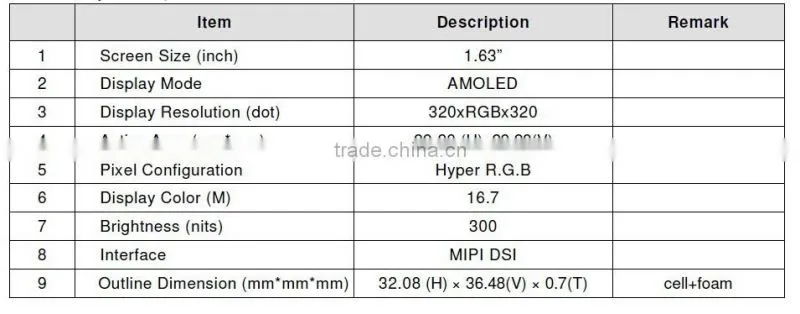 1.63 inch OLED lcd monitor/320*320 resolution OLED lcd monitor