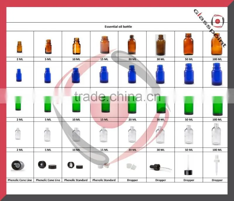 10ml Glass Roller Vials with Glass Roll On Inserts