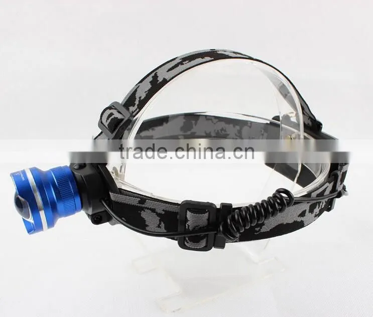promotion headlamp, led headlight bulb h1,solar headlamp led