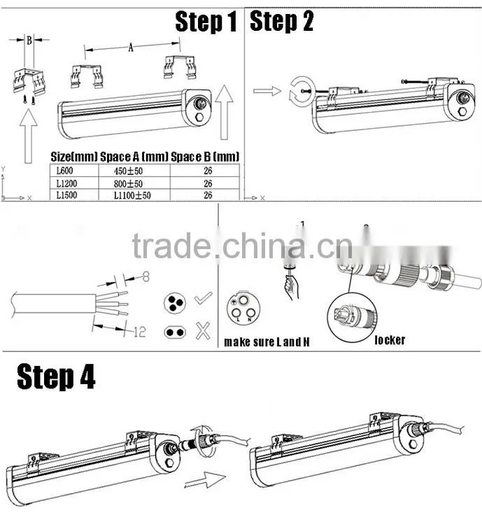 40w waterproof led light
