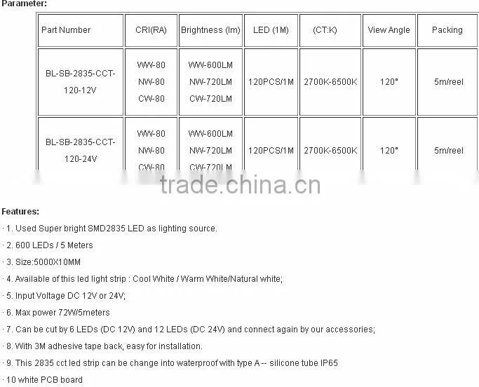 NEW! Factory Price 120LEDs/m SMD 2835 CCT LED Strip
