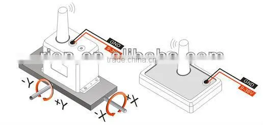Leveling Control Shield Tunneling Tilt Inclinometer Wireless/with cable