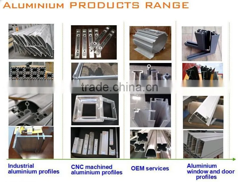 WOW!!!Metal Roof PV Solar Energy Aluminum Mounting System frame /based power source aluminium alloy solar