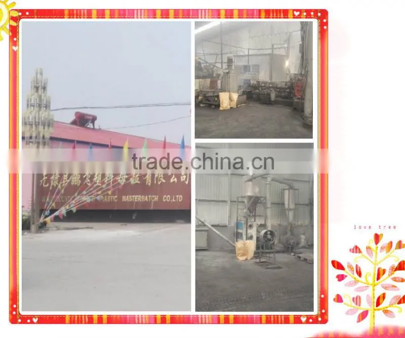 CaCo3 filler masterbatch for PP woven and nonwoven