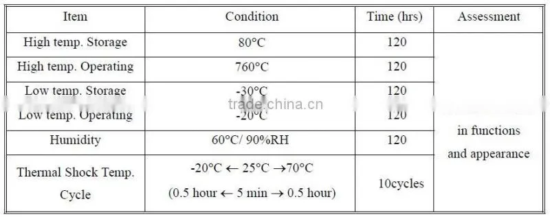 320 *(RGB)*240 LCD display, 3.5 inch tft LCD module RS232 / TTL UART Interface