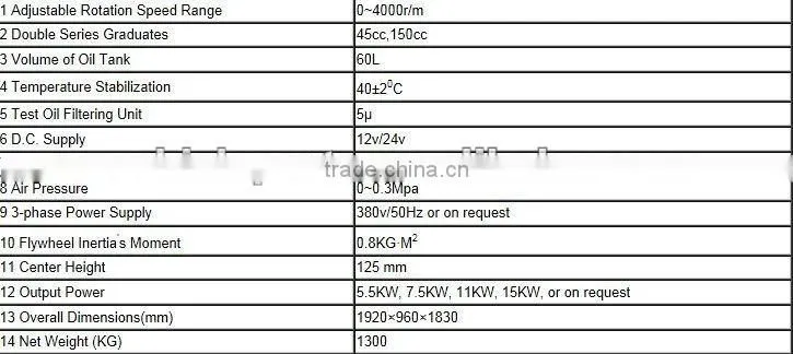 High quality Diesel Pump Test Bench 12PSB-EMC