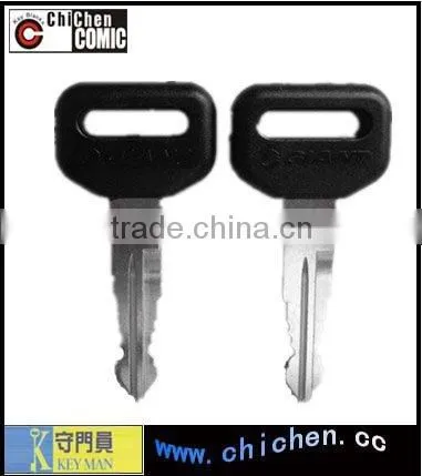 Car key smart