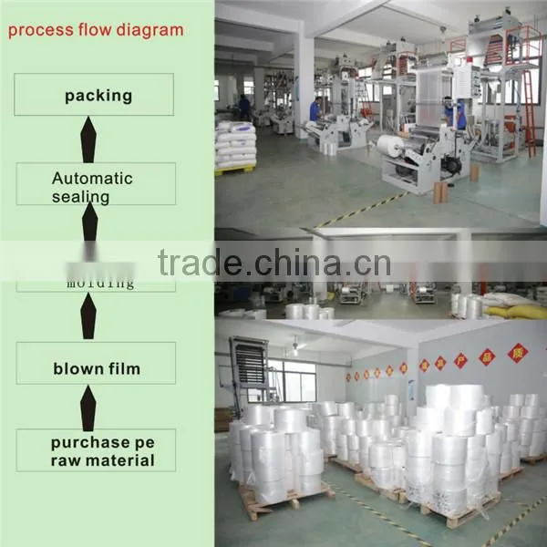 Cheap disposable PE gloves in 100% new material