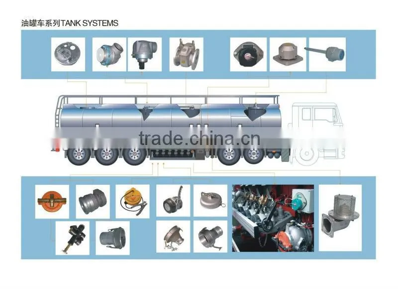Vapor recovery adaptor 4*4 Flangge