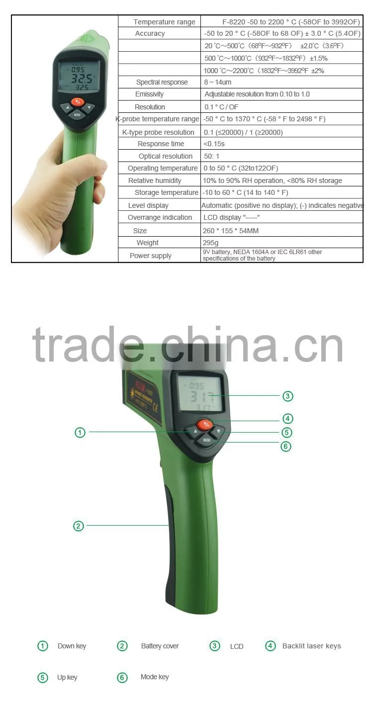 Handheld OEM Non Contact Infrared Thermometer Digital Laser Temperature Gun K Thermocouple thermometer