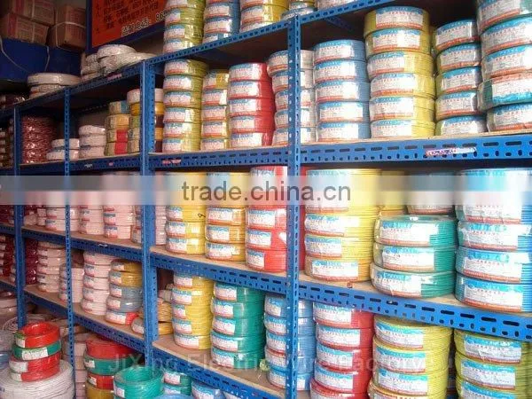 low price for 240mm cable