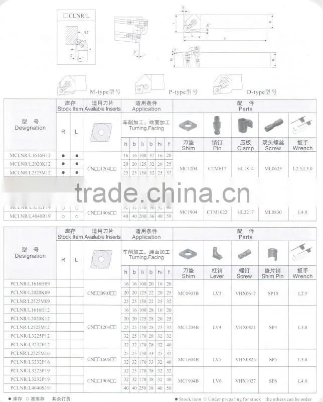 external,end turning tool holder