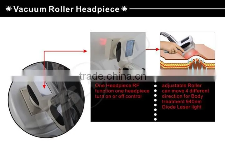 Cellulite Removal Slimming Machine Cavitation Fat Freezing Vacuum Roller Massage
