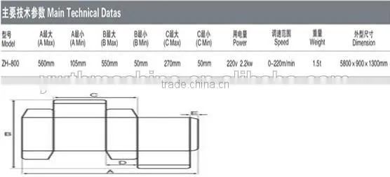 Automatic Gluing Machine For Carton Box