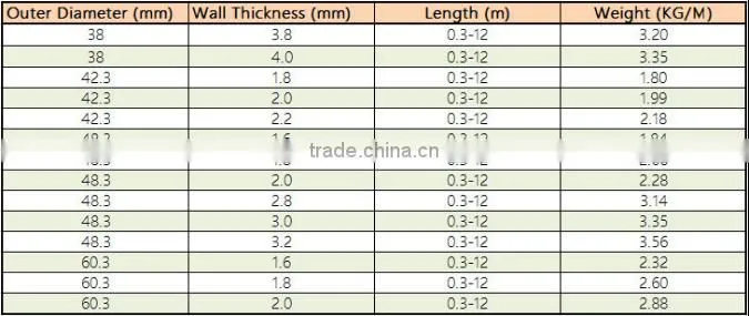 ms square hollow section pipe,steel square pipe/tubing