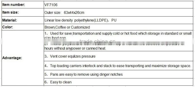 High quality factory LLDPE rotomoulding insulated hot food boxes