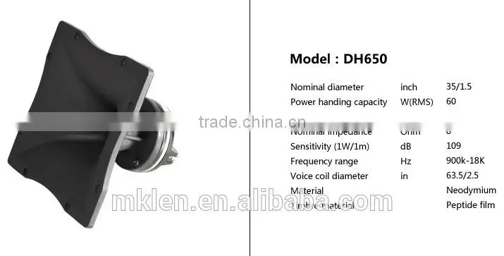 RF25TT+ high quality 15 inch pro audio, speaker