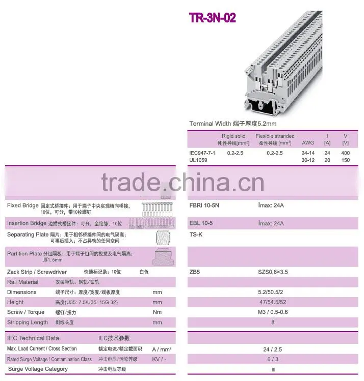 150V rail-mounted terminal blocks AWG:30-12