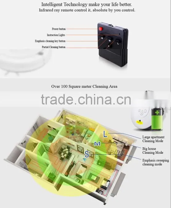 smart vacuum sweepers manufacturer best selling sweeper in Europe