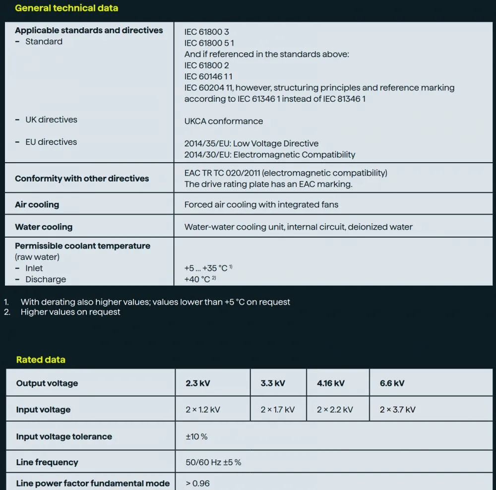 GM150 file-14