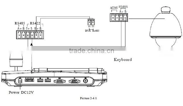 RS485 LCD display keyboard controller for cctv ptz camera