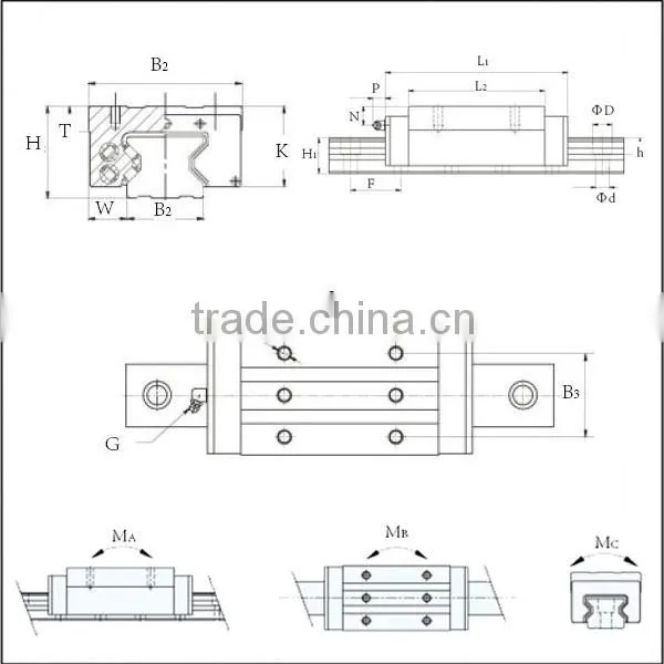 High Quality Linear Guide Unit Linear Guideway
