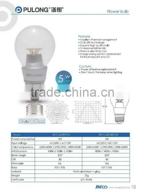 2300K dimmable COB led bulb 5W output 450lm 80Ra
